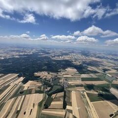 unverortetes Flugbild